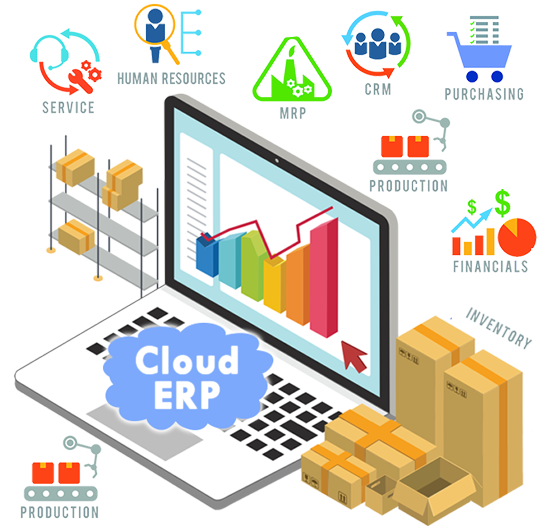 https://asas-se.com/wp-content/uploads/2024/08/erp-diagram.png